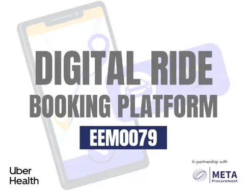 Click Here To Enlarge This Photo Of Digital Ride Booking Platform framework